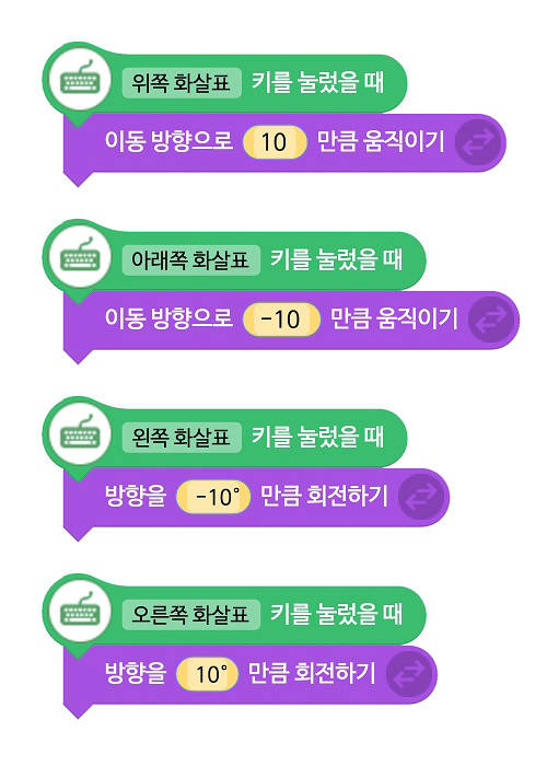 [소프트웨어야 놀자]미로 속 친구를 구출하라