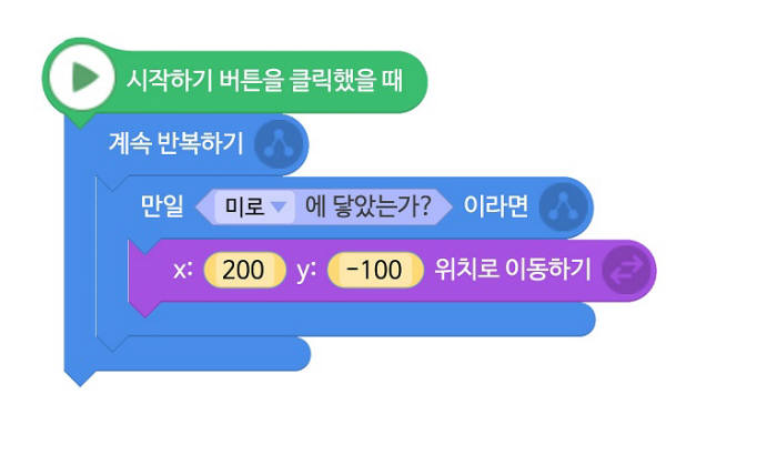 [소프트웨어야 놀자]미로 속 친구를 구출하라