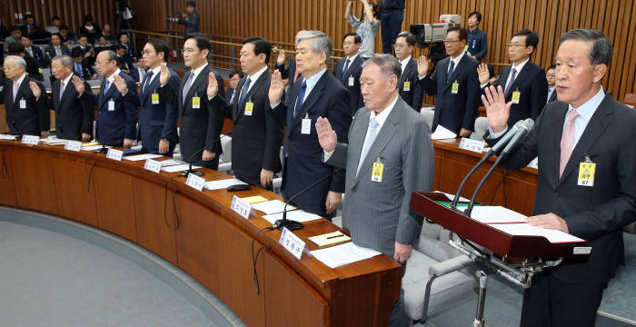 국회 국정조사특별위원회, 기업총수 9명 청문회