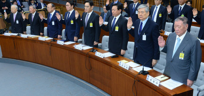 [國調 불려나온 대기업]툭하면 터지는 정-재계 커넥션, 이제는 청산해야