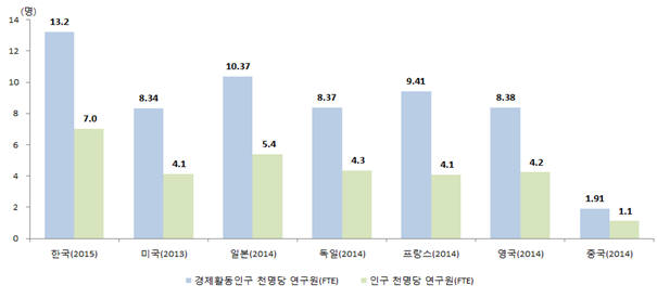 [사설]인구감소 심각...늦기전에 종합대책 세워야