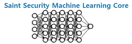 세인트시큐리티 머신러닝 코어