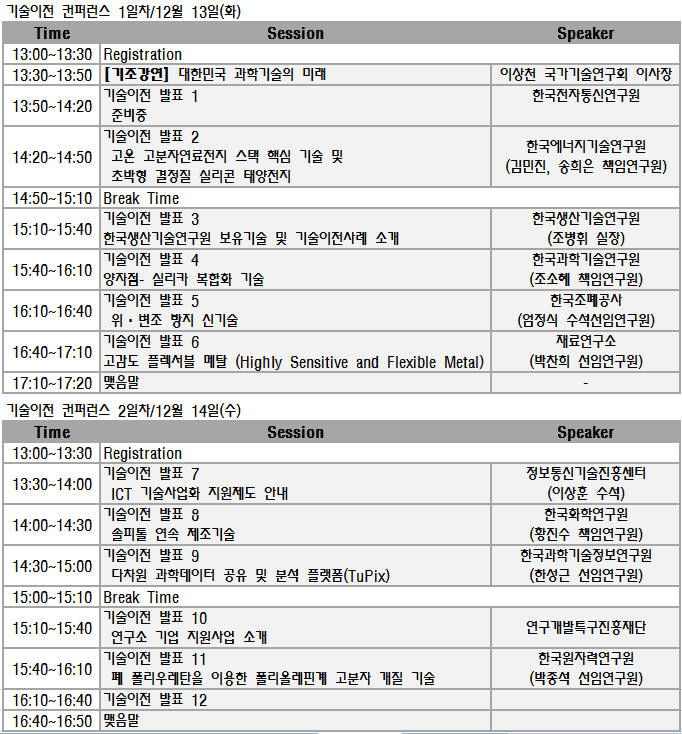 [테크비즈코리아]테크비즈코리아 2016 기업 신성장동력 될 100여개 기술 선보여