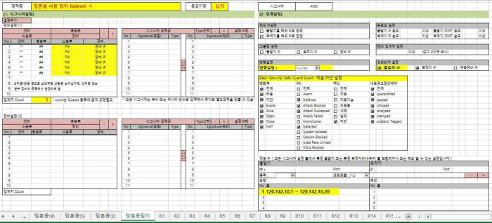 워치아이시스템 `망혼용 분석 탐지 룰셋 디자인 가이드`