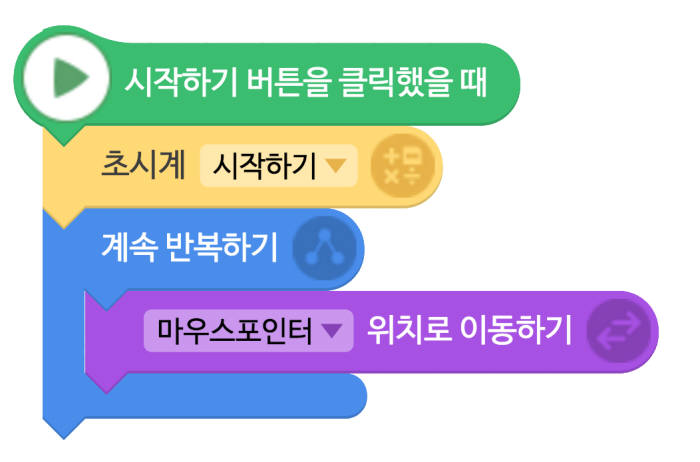 [소프트웨어야 놀자]우주탐험 게임만들기