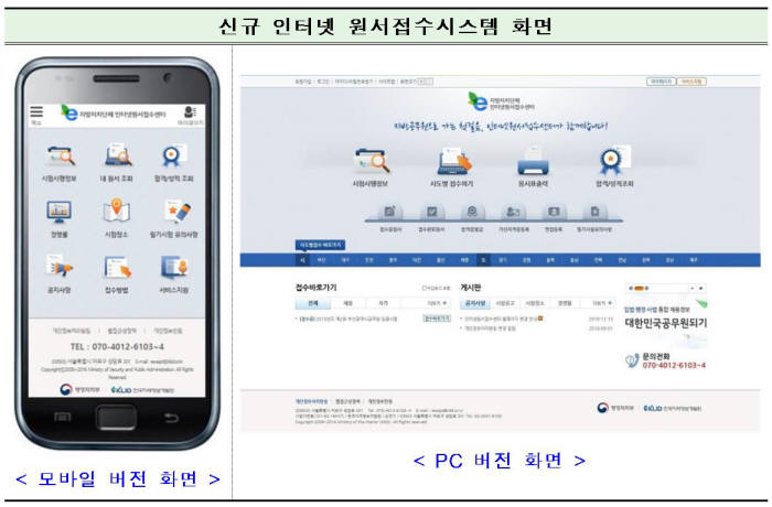 지방공무원시험 인터넷 원서접수 쉽고, 투명하게