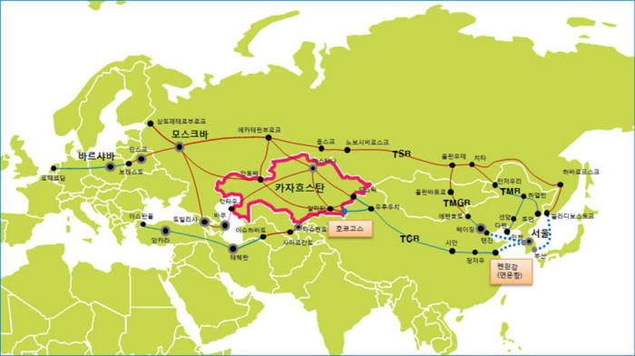 유라시아 대륙철도 노선도