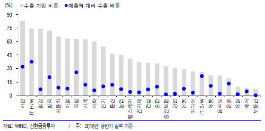 중국 환율·채권·주식 동반약세…불안감 확산