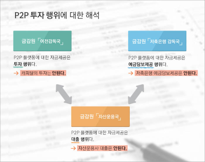 출처: 써티컷