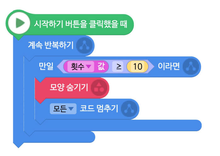 [소프트웨어야 놀자]야구공 맞히기 게임