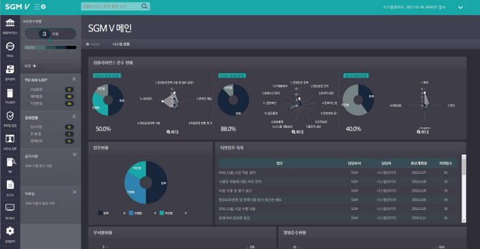 SGM V 메인화면.