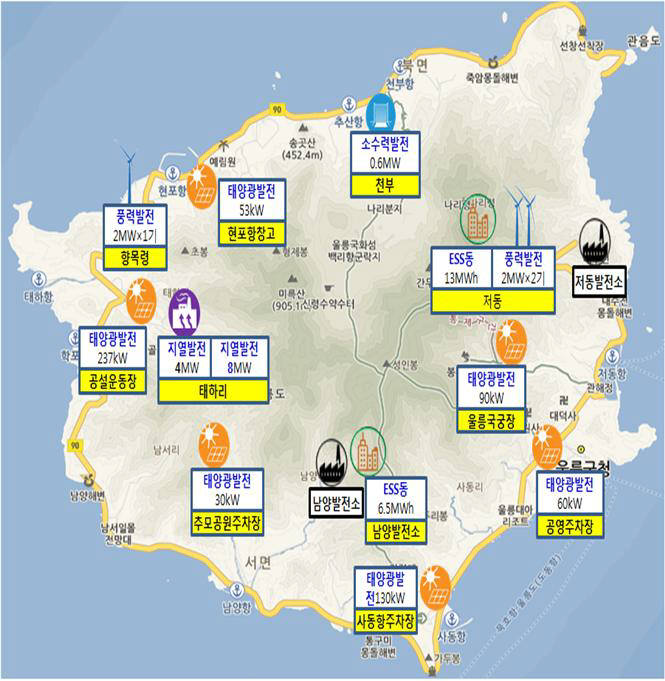 울릉도 에너지자립섬 계획도.