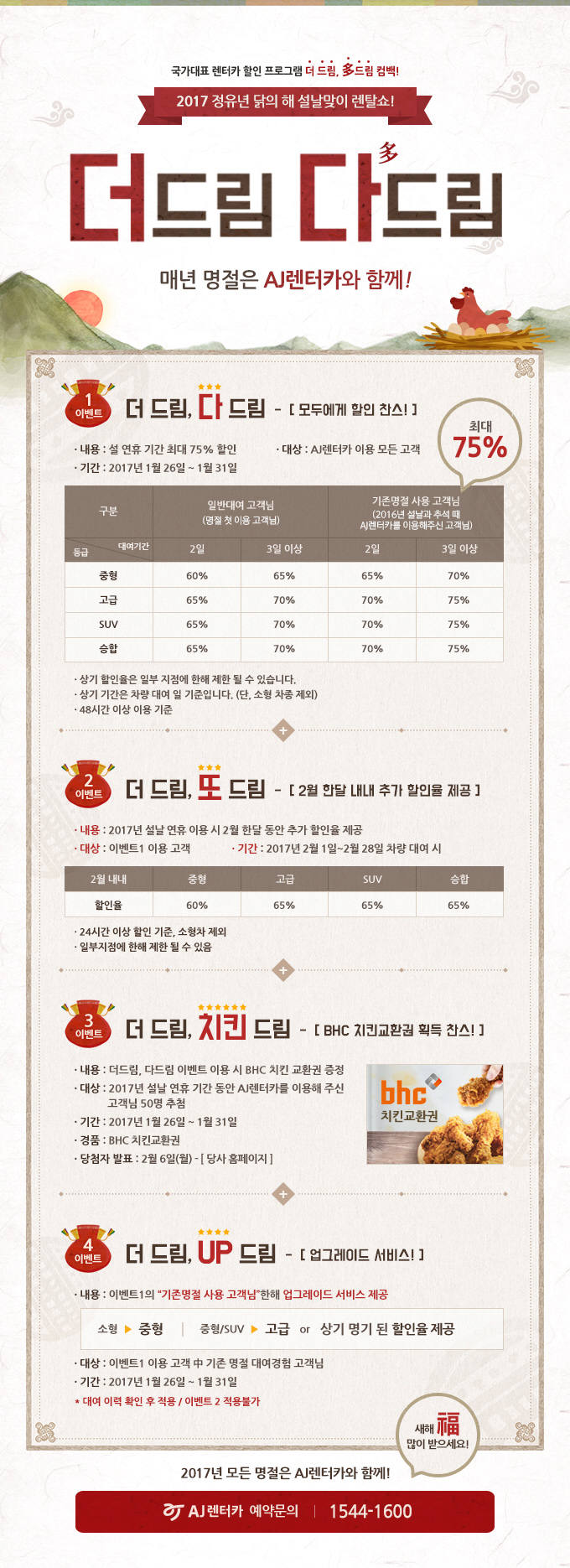 AJ렌터카, 설 연휴 이용 고객 최대 75% 할인 제공 (제공=AJ렌터카)