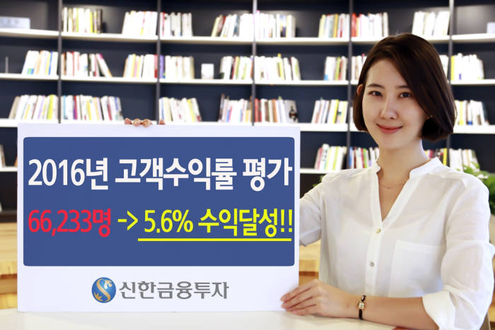 신한금융투자, 작년 고객 평균수익률 5.6%…코스피 상승률보다 높아