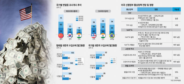 출처 : 게티이미지뱅크