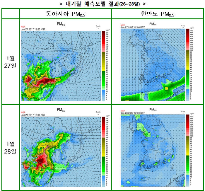 자료: 환경부