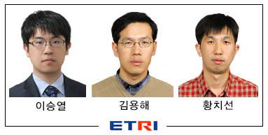 왼쪽부터 이승열 경북대 전자공학부 교수, 김용해 ETRI 실감디스플레이연구그룹 책임연구원, 황치선 실감디스플레이연구그룹장