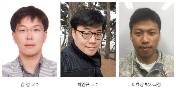 왼쪽부터 김정, 박인규 KAIST 기계공학과 교수, 이효상 박사과정