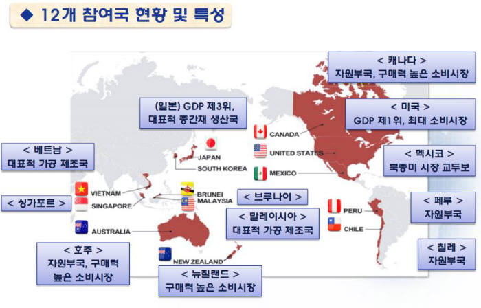 미국의 탈퇴로 아태 지역 최대 자유무역협정으로 평가받던 `TPP`가 사실상 무산 위기다. <TPP 12개 회원국 현황과 특성> 자료:산업통상자원부