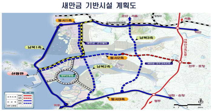 새만금 국공유지 국내기업도 최대 100년까지 임대 가능