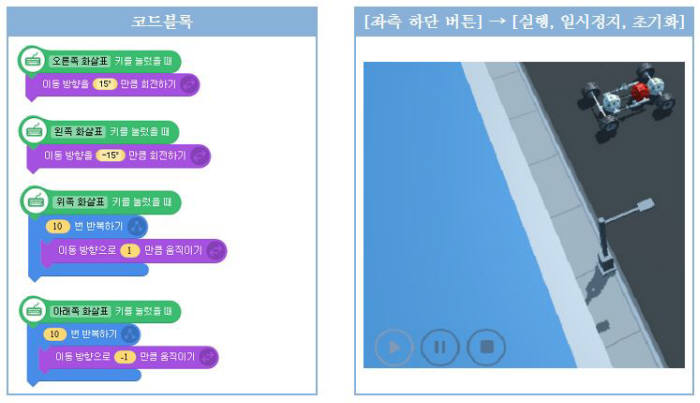 [SW문방구]코딩으로 실감나는 게임 만들어요 `SW ProDG`