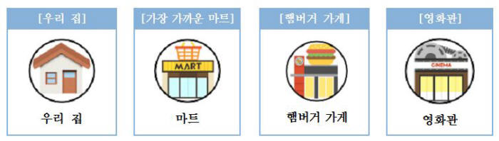 [SW문방구]코딩으로 실감나는 게임 만들어요 `SW ProDG`