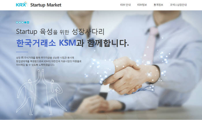 에스엠잉글리쉬, KSM-크라우드 시딩 펀드 1호 투자기업 선정