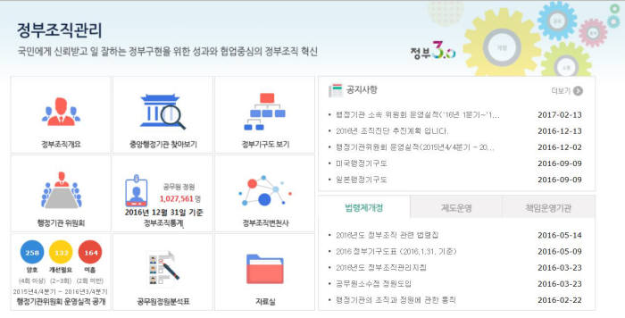 정부조직관리정보시스템이 재구축된다. 그림은 현재 시스템 홈페이지 화면.