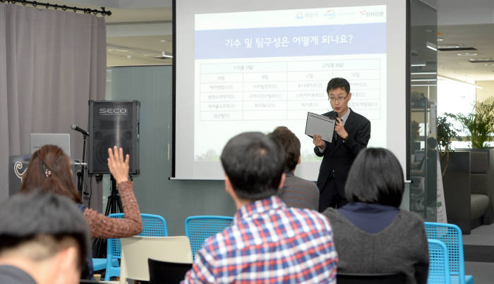 오리엔테이션이 진행되고 있다.