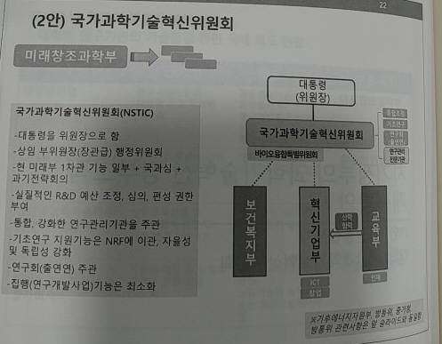 "차기 과기 거버넌스, 교육+산업+과기+ICT 합친 `혁신기업부` 돼야"