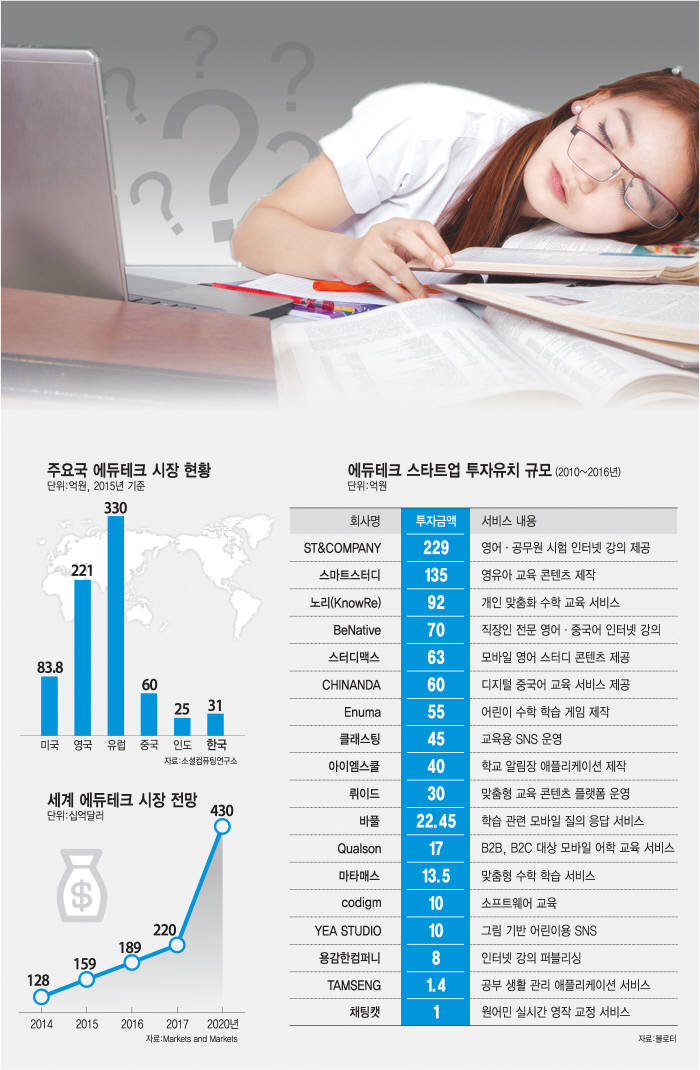 `해법`브랜드로 유명한 교육출판기업 천재교육