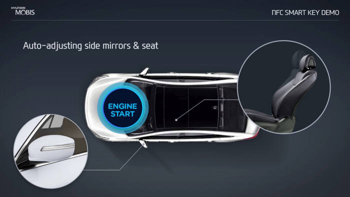 현대모비스가 개발한 근거리무선통신(NFC)를 이용한 스마트폰 디지털키로 시동을 걸면 사이드미러와 시트가 자동으로 조절된다. (제공=현대모비스)
