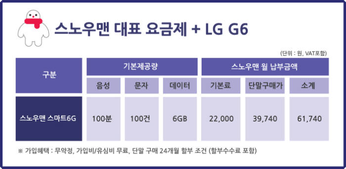 스노우맨 6G 요금제 상세내용.