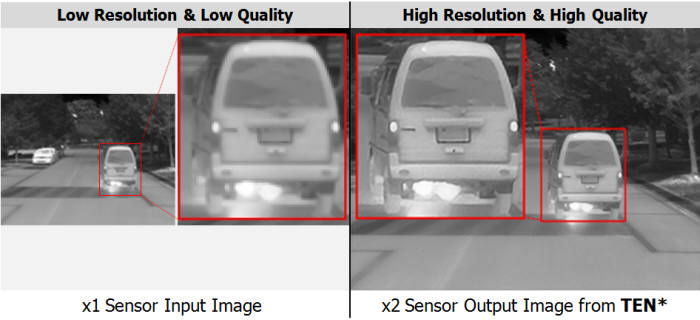 저해상도 열영상을 딥러닝 기술로 잡음없이 2배 확대한 사진.