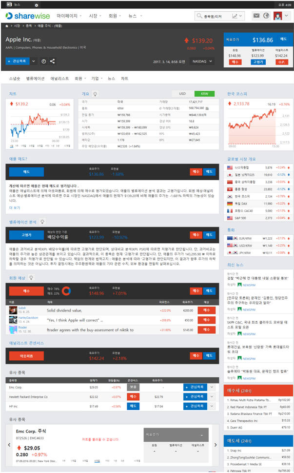 씽크풀, 글로벌 주식정보포털 '셰어와이즈' 한국어 서비스