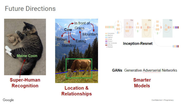 구글 이미지 인식 기술 미래 발전 방향<사진 구글코리아>