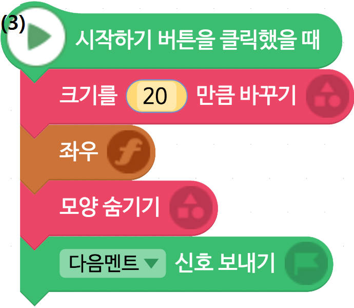 [소프트웨어야 놀자]다양한 가족 만들기