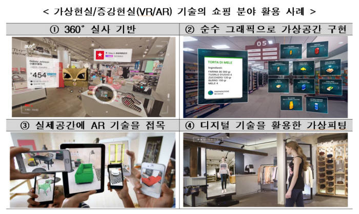 10월 코리아세일페스타서 '가상현실(VR) 쇼핑' 시대 열린다