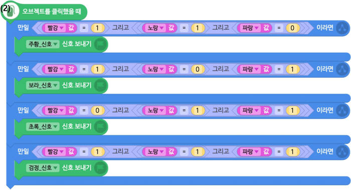 [소프트웨어야 놀자]색깔 만들기