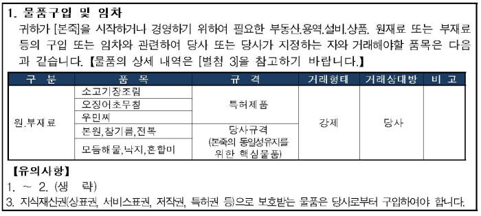 본죽 정보공개서(발췌) / 자료:공정거래위원회