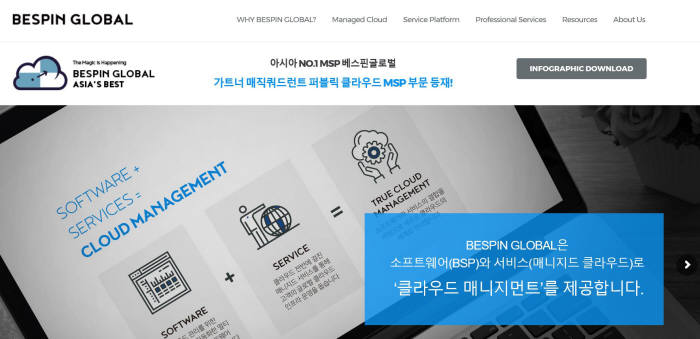 베스핀글로벌 홈페이지 캡쳐 이미지