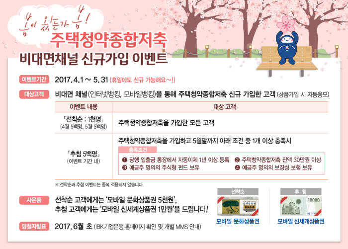 IBK기업은행, 주택청약종합저축 비대면채널 가입 이벤트