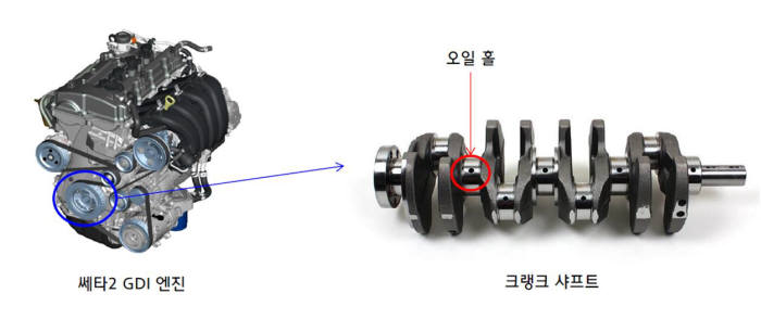 세타 2 엔진 결함부위