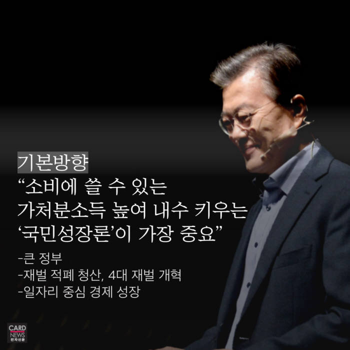 [카드뉴스]'장미전쟁' 문재인 vs 안철수, 경제정책