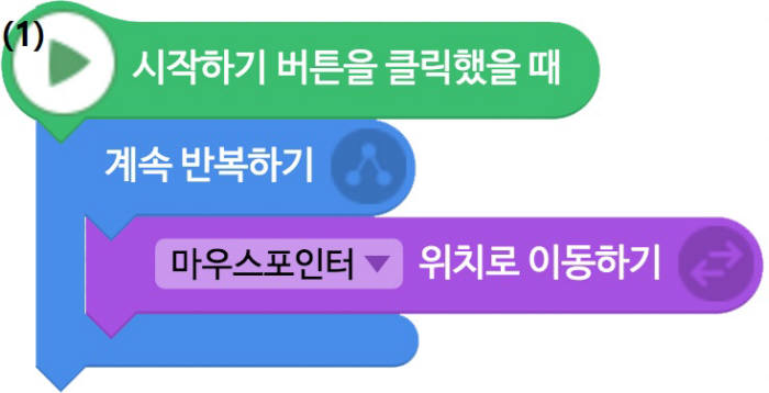 [소프트웨어야 놀자]원격화면제어 만들기