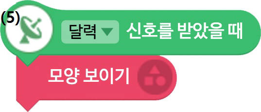 [소프트웨어야 놀자]원격화면제어 만들기