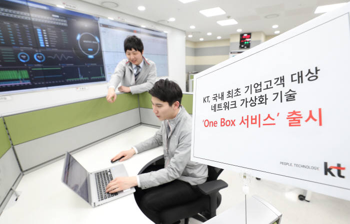 네트워크 가상화로 IT장비 통합 관리·운영···KT '원박스' 출시