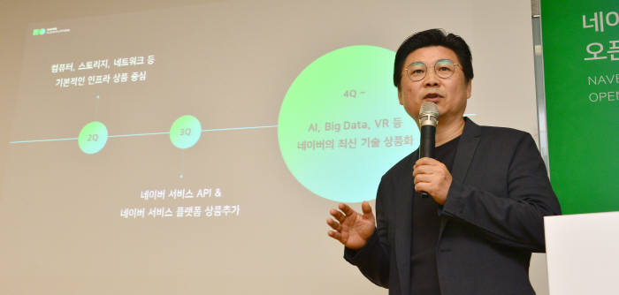 네이버 클라우드 B2B 사업 본격화