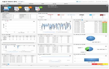 아이엔소프트가 개발한 클라우드 포털 통합관제시스템.