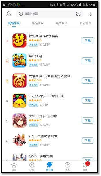 열혈강호 모바일이 14일 중국 360에서 출시 첫 날 최고 매출 2위를 기록했다.